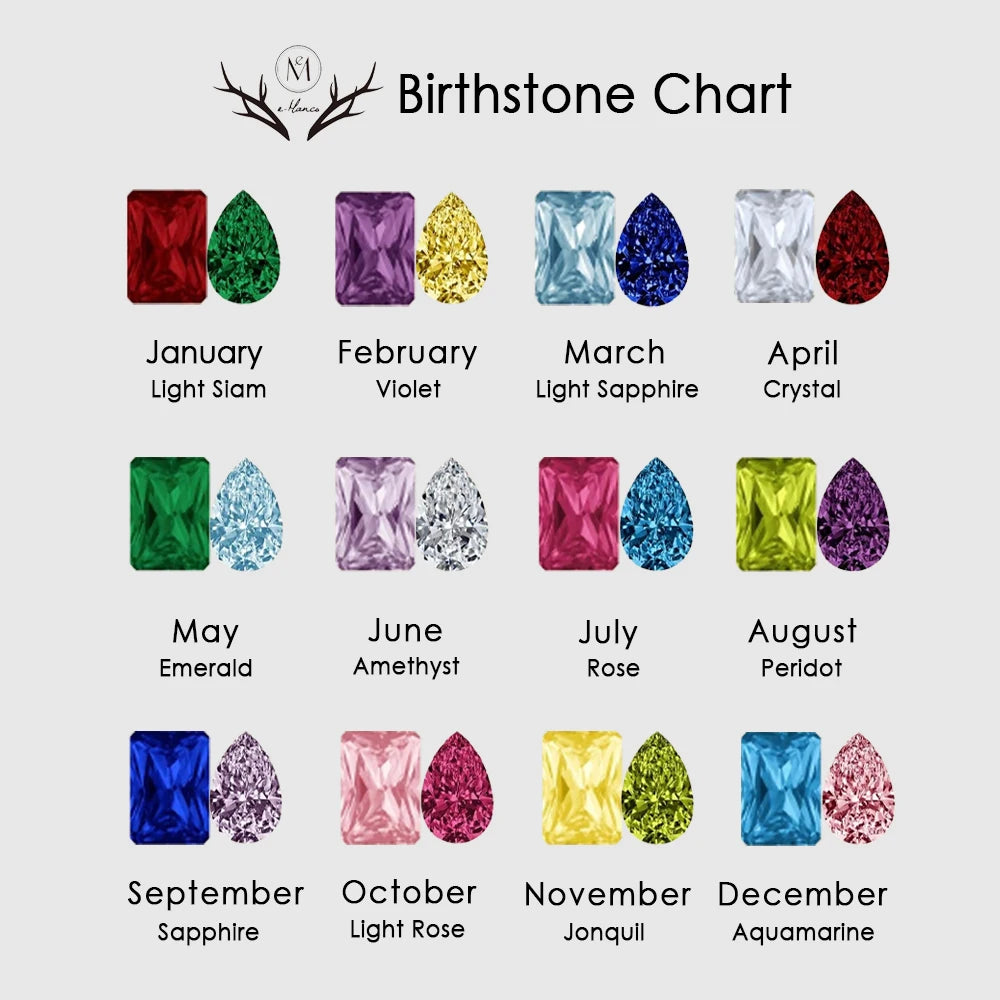 Birthstone Bracelet